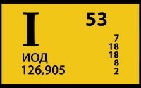  единичные производители выдерживают нормативы по содержание йода в воде