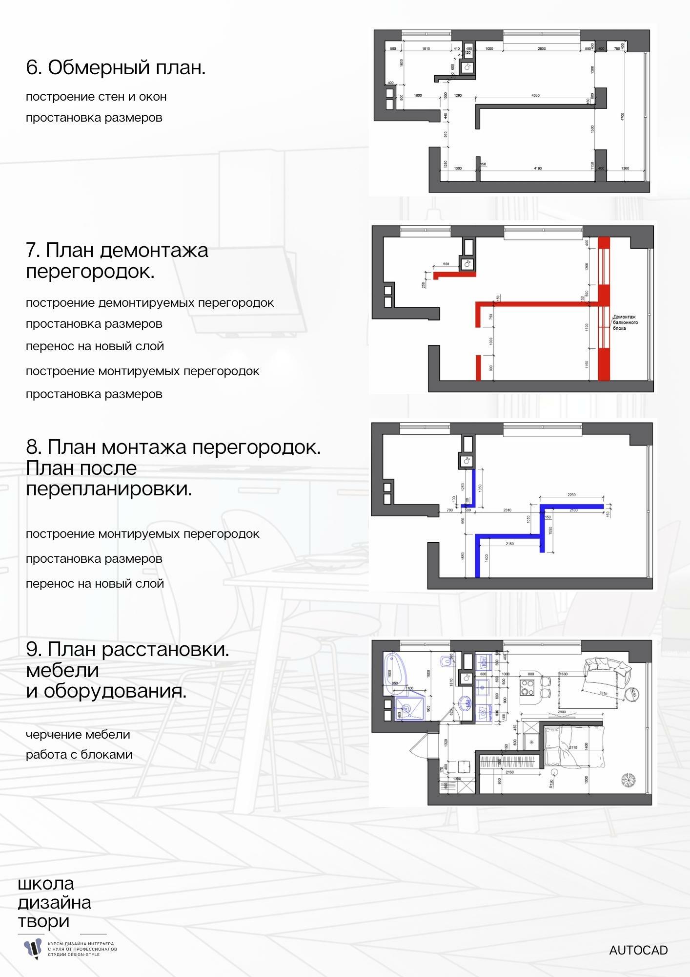 Школа дизайна Твори: Продвинутый курс по дизайну интерьера онлайн