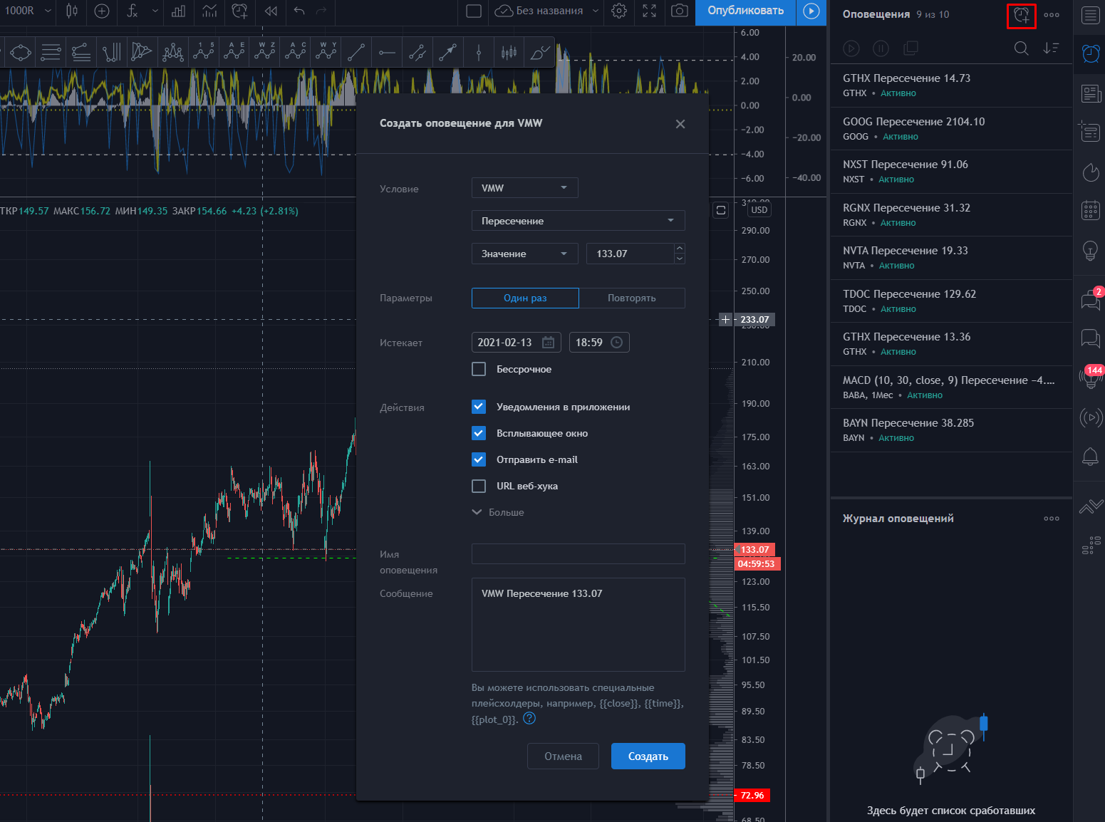 TradingView. Как пользоваться. Графики. Акция 30$ за подписку | KVAL