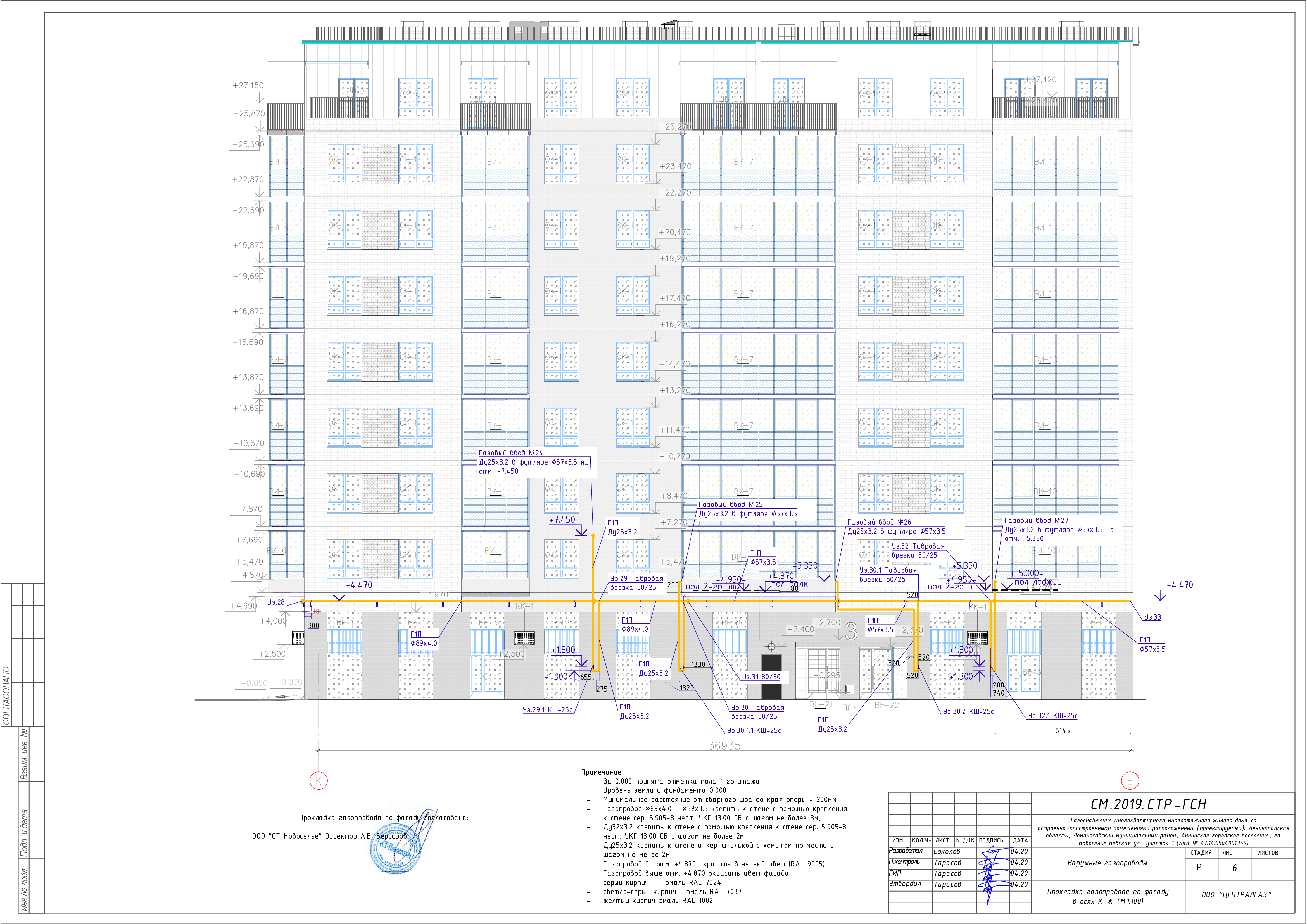 Газификация частного дома