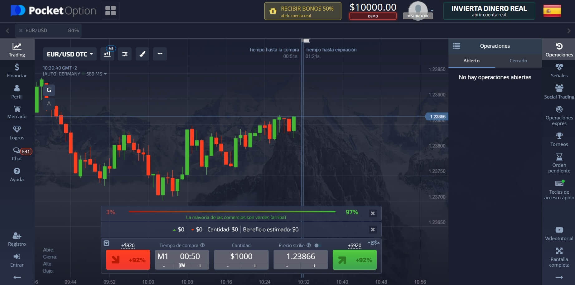 Plataforma de negociación