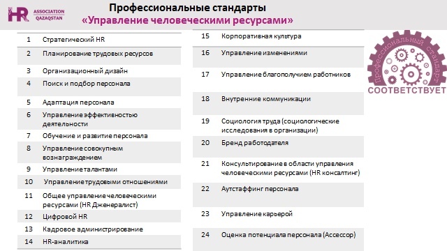 Росстандарт проекты стандартов