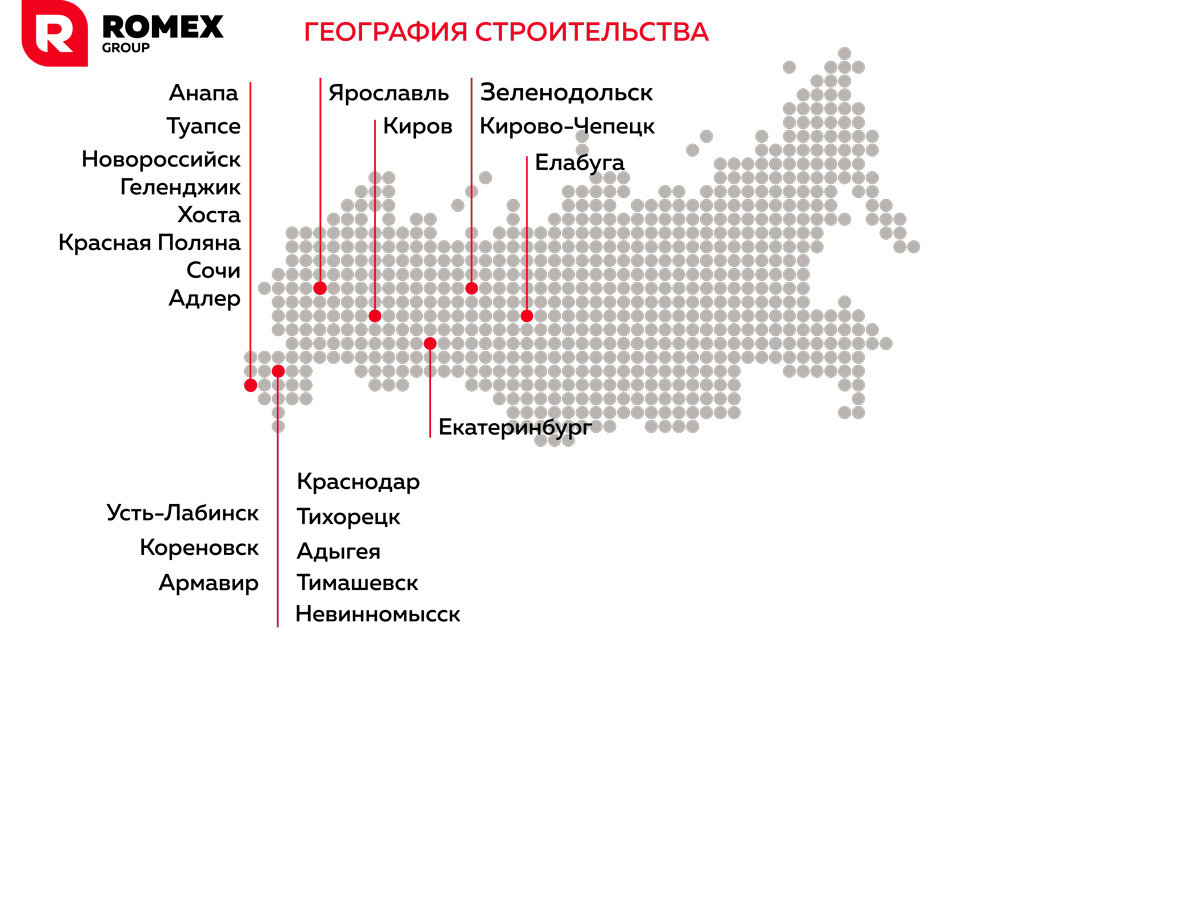 Красная площадь новороссийск карта