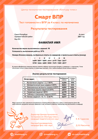 всероссийские проверочные работы 2023. мониторинг проведения впр. даты проведения впр в 2023 году 5 класс. график впр. образцы впр 2023.