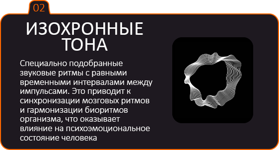 ИЗОХРОННЫЕ ТОНА