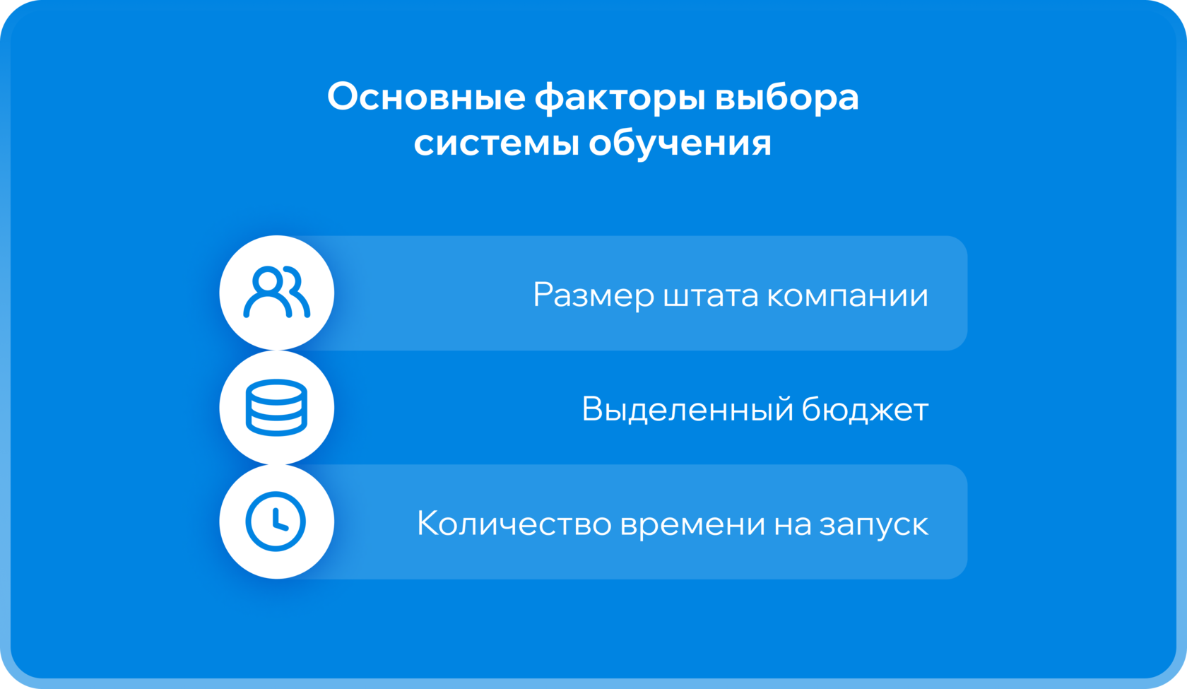 Знакомимся с LMS. Что они умеют и как выбрать платформу для своей компании