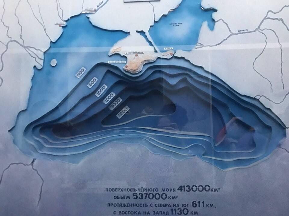 Почему на самом деле Черное море называется «черным»?
