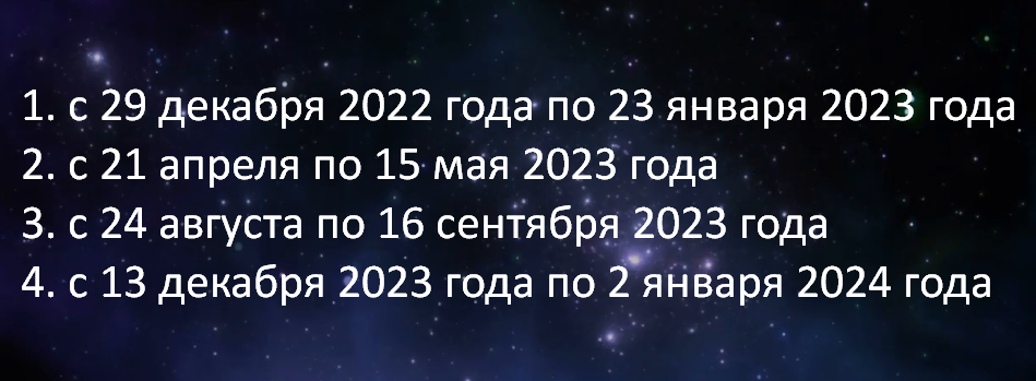 Ретро меркурий 2024 апрель даты. Ретроградный Меркурий в 2023. Ретроградный Меркурий в 2023 году. Даты ретроградного Меркурия в 2023 году. Периоды ретроградности планет в 2023.