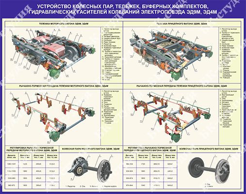 Схема моторного вагона эд9м