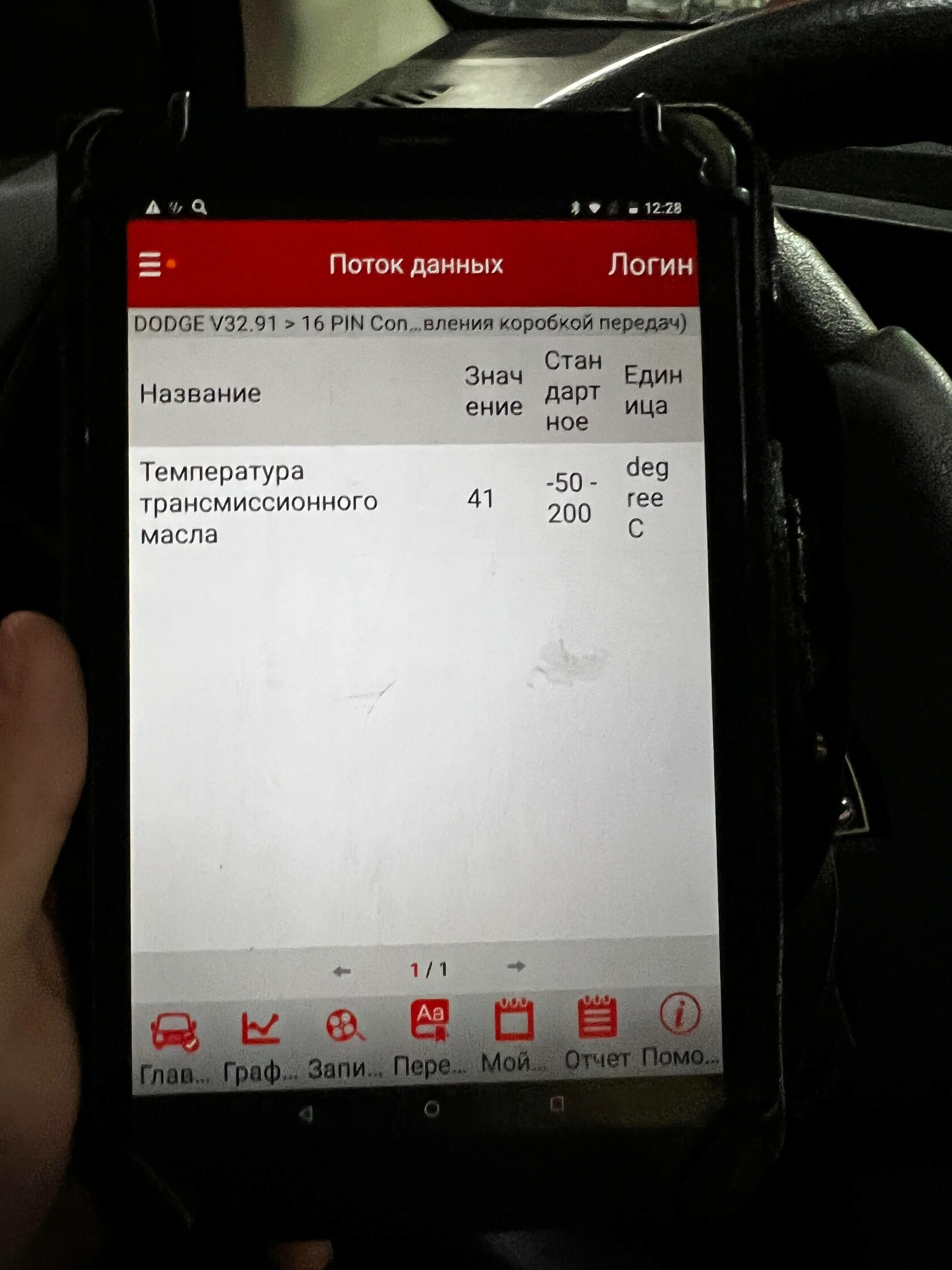 Контроль температуры Powershift