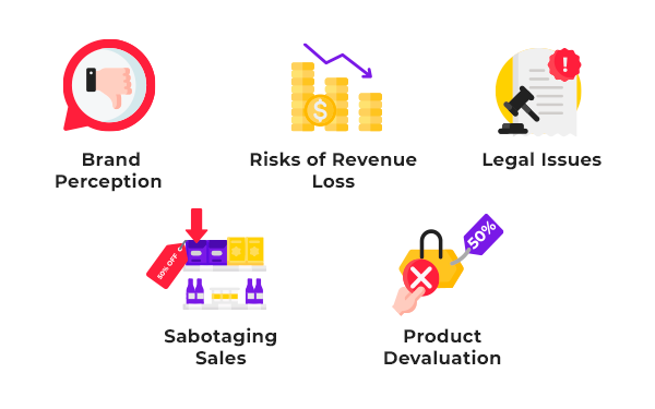 what-is-loss-leader-pricing-strategy-a-comprehensive-guide-with-examples