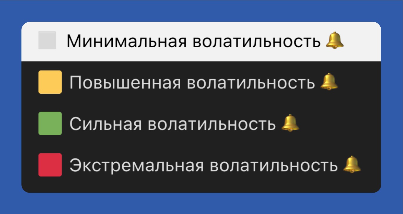 Оповещения