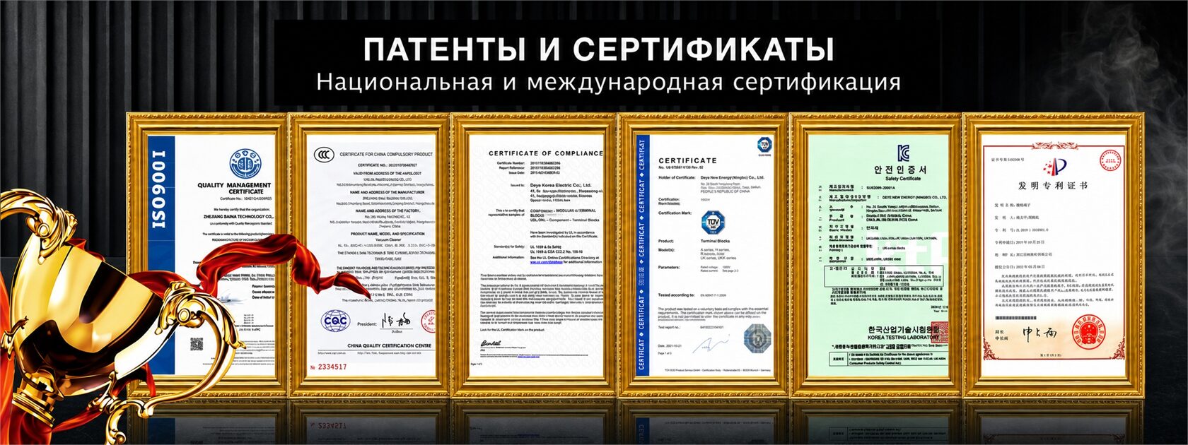 Сертификаты и патенты XURUI