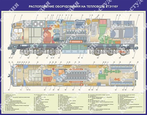 Компоновочная схема тепловоза 2тэ116