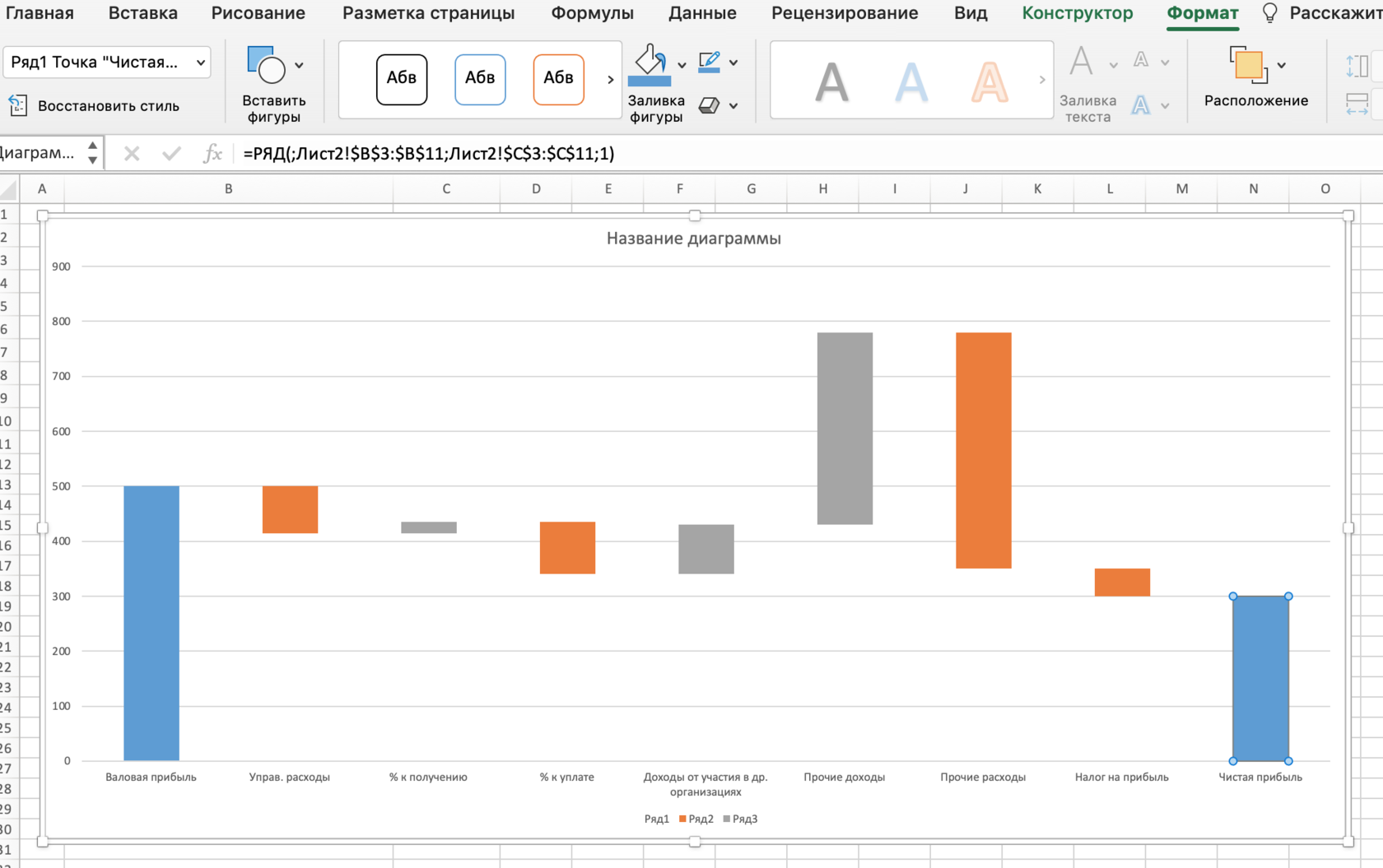 Как построить диаграмму по таблице в Excel: пошаговая инструкция