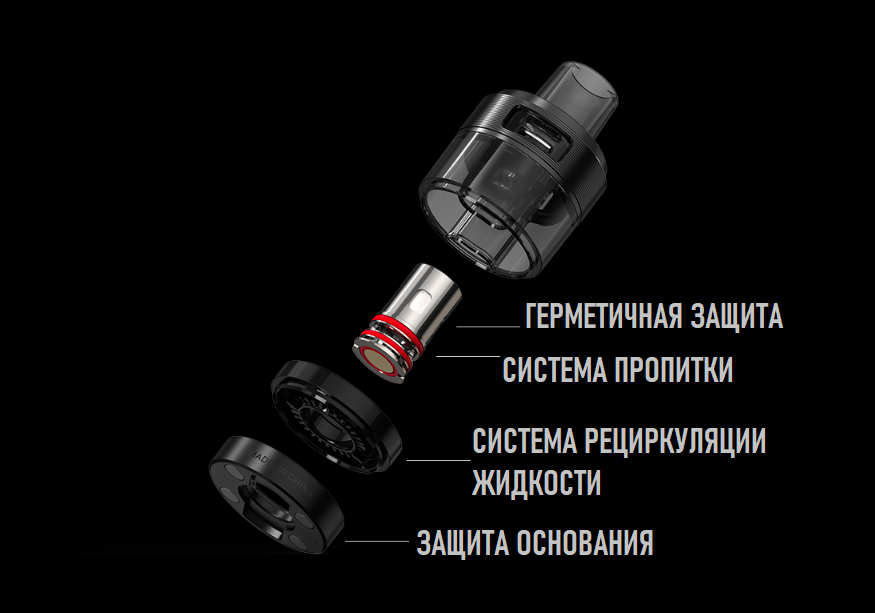 Vaporesso pt80 s. Vaporesso Gen pt80 s pod Kit. Бак на Vaporesso pt80 s. Испаритель на Vaporesso pt 60.