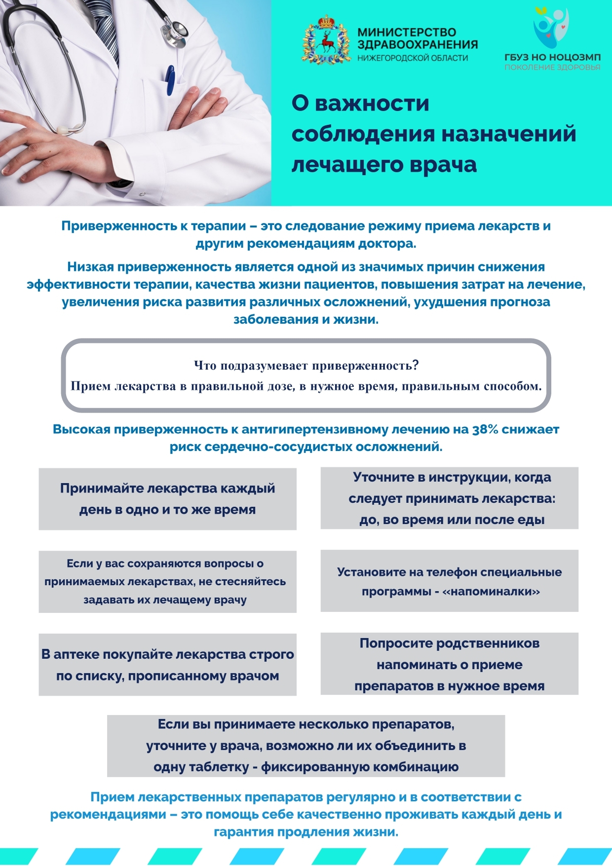 О лекарственном обеспечении нижегородцев, перенесших острые сердечно ...