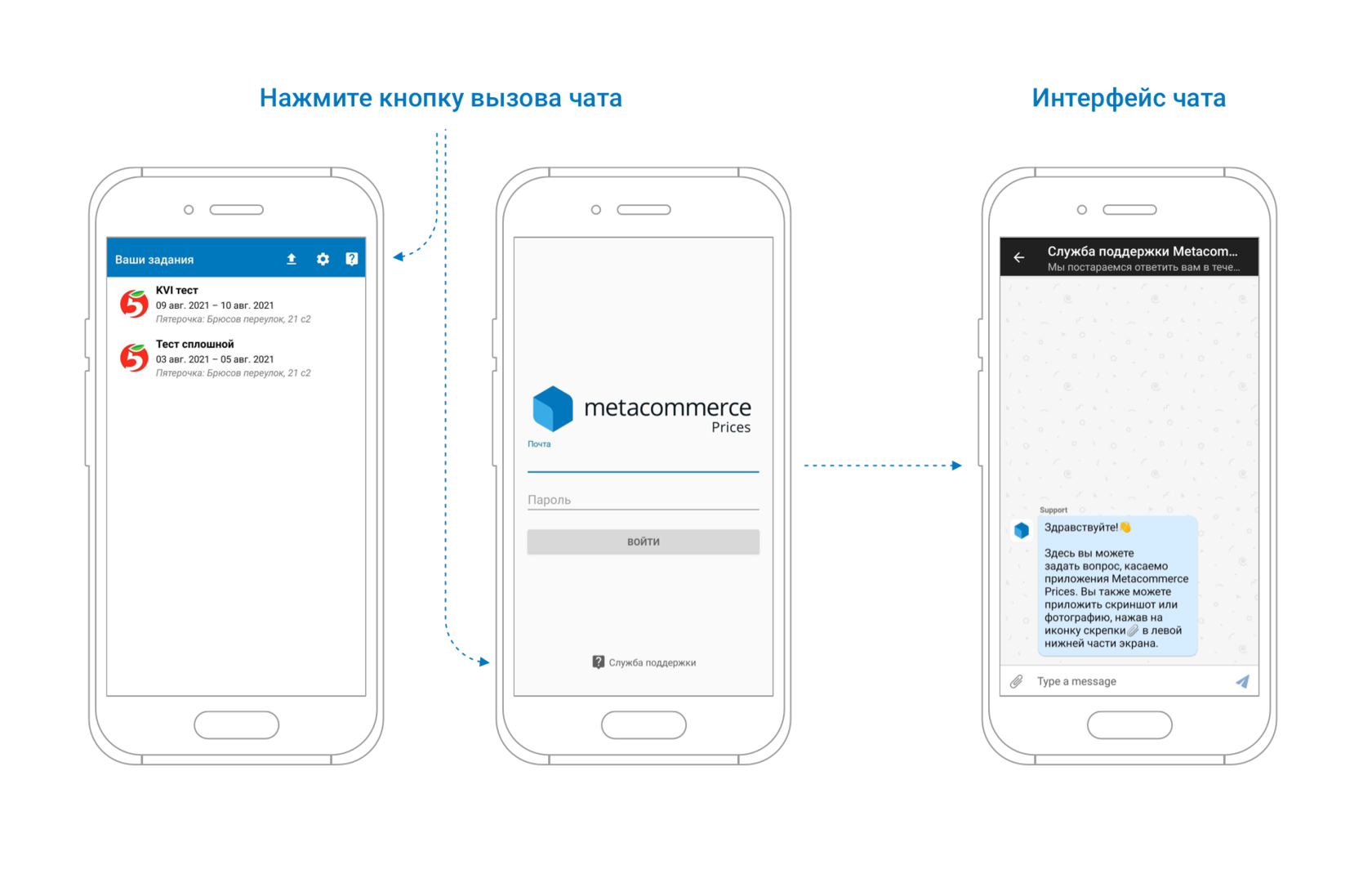 Обновление mobile. Metacommerce приложение.