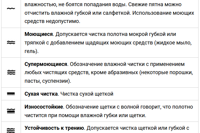 расшифровка маркировок обоев