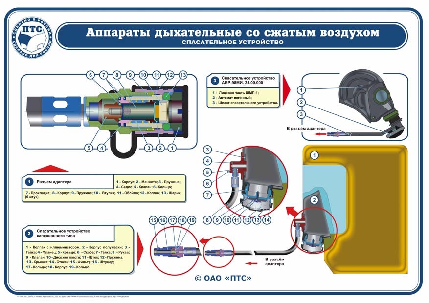 Птс профи м схема