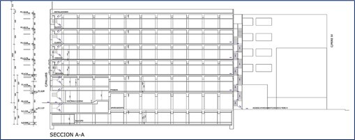 planos de ARVATO CALLCENTER BARCELONA
