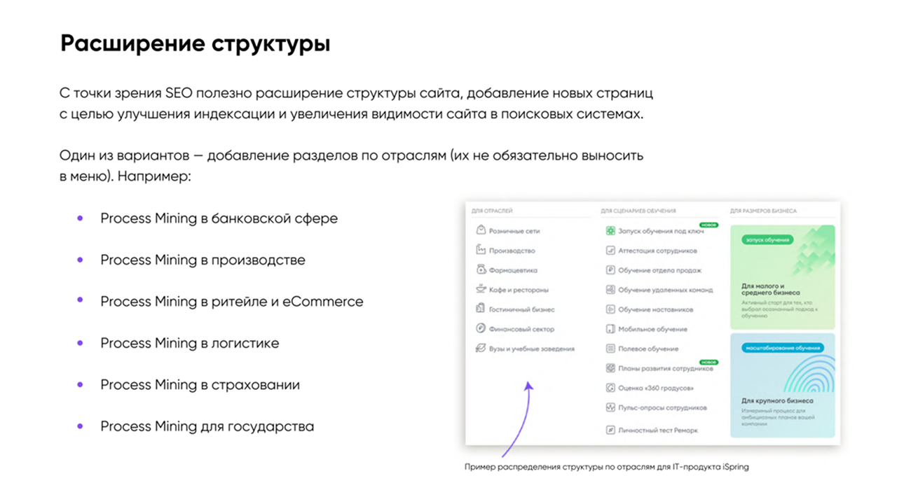 Расширение структуры