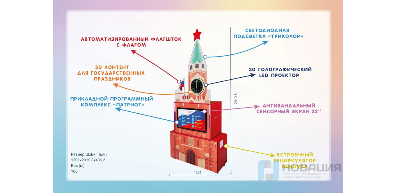 Обзор интерактивного комплекса гражданско-патриотического воспитания  «Родная страна» - ГК 