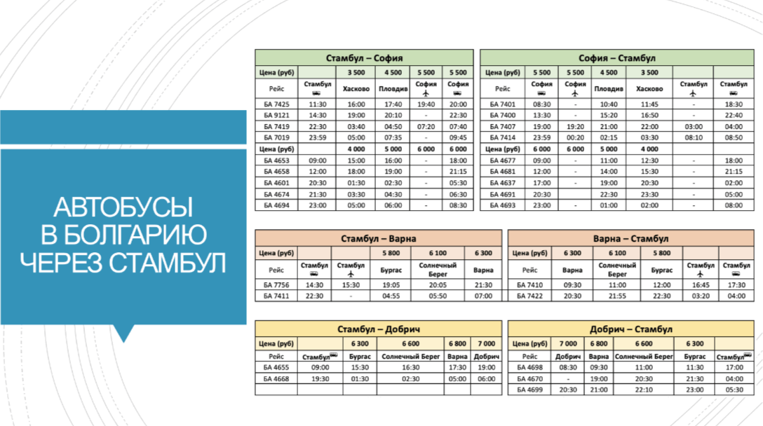 расписание автобусов софия