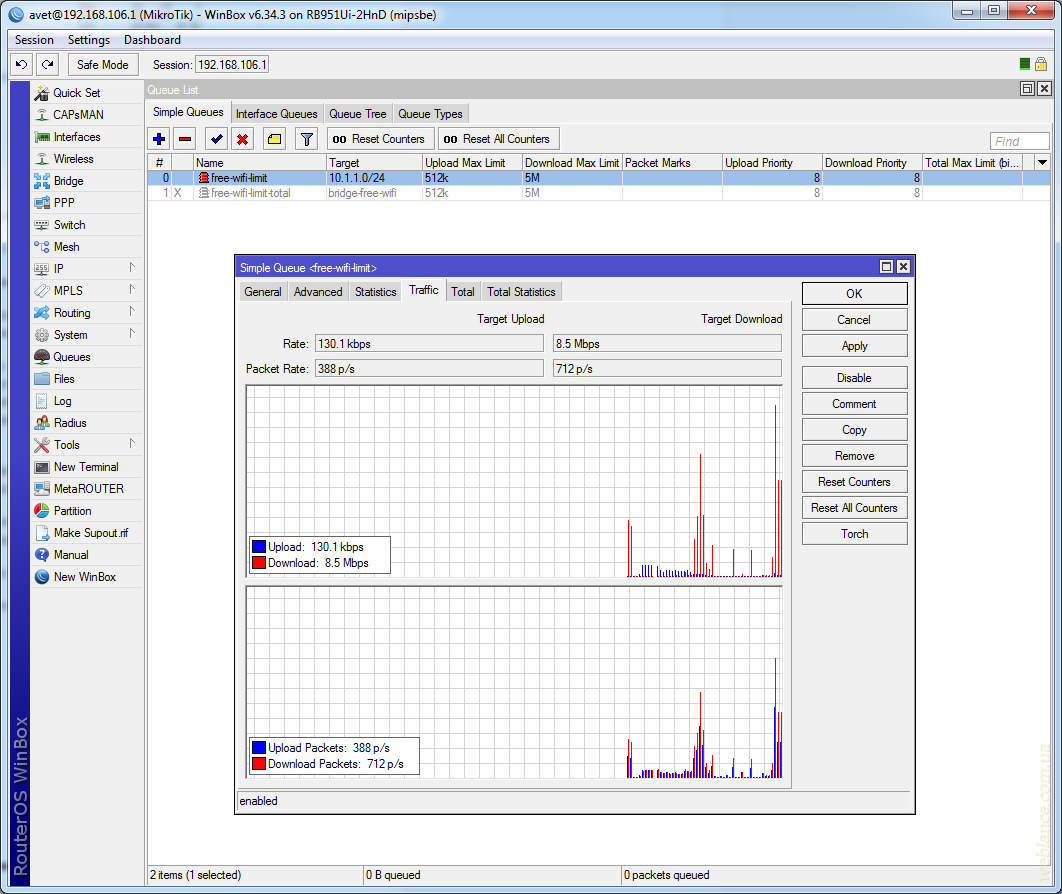 Max limit. Микротик создание мост. Archer cu6 ограничение скорости гостевой сети. Rate-limit=0.