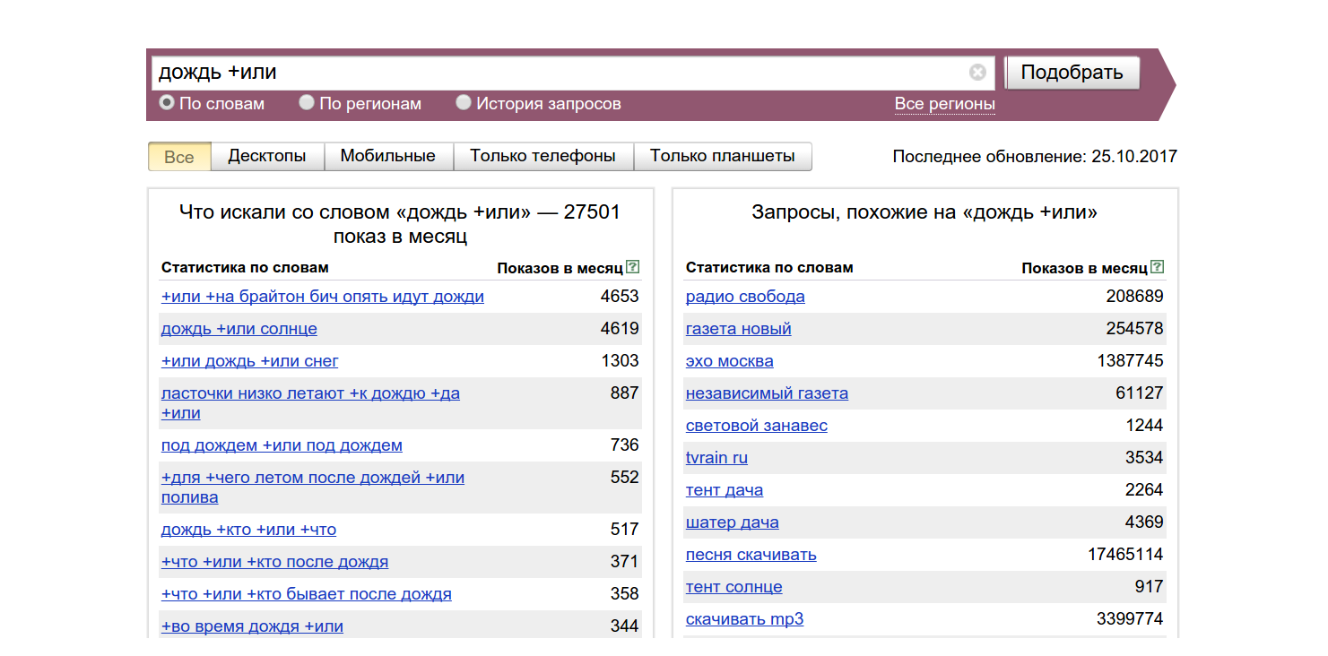 Вордстат старая версия