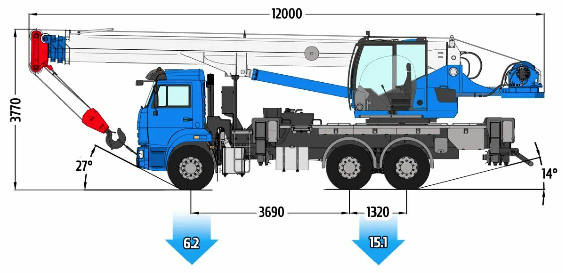 Автокран нагрузка на ось. КС-55713-1к-4. Кран КС-55713-1 технические характеристики. КС 55713-5л межосевые расстояния. Нагрузка на оси КАМАЗ КС-55713-5л-1.