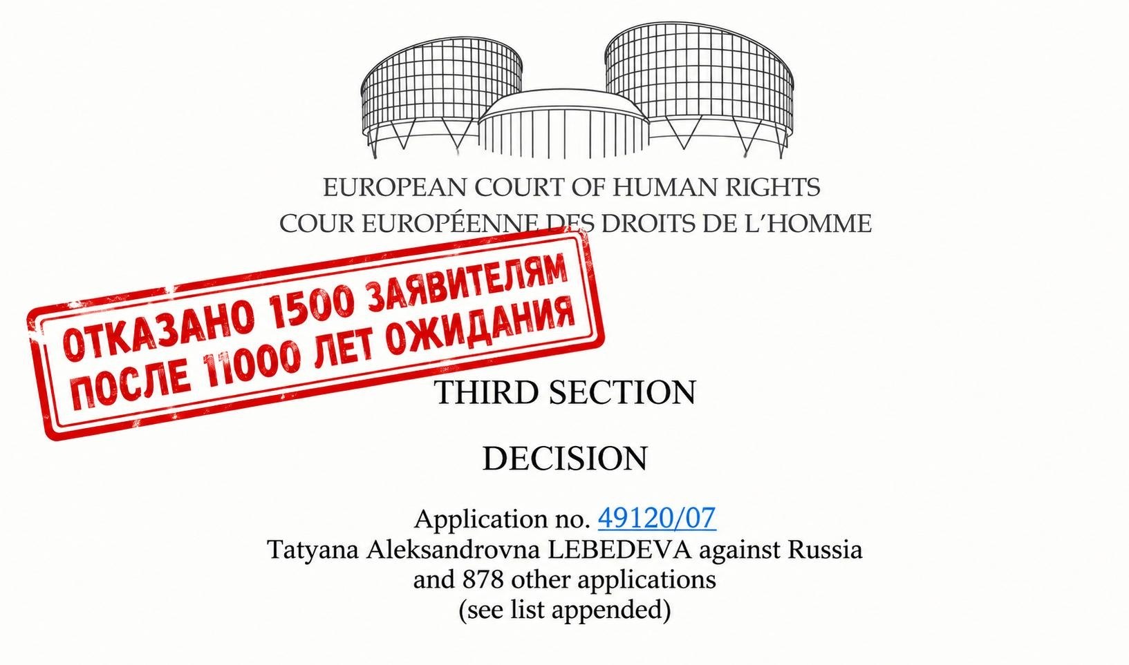 879 жалоб против России в ЕСПЧ не станут судебными решениями