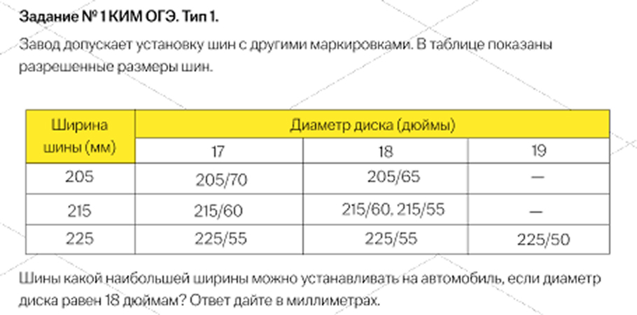 Пример задания №1 на шины