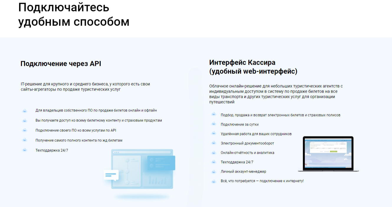 Как открыть online-кассу по продаже билетов на самолеты, поезда и автобусы