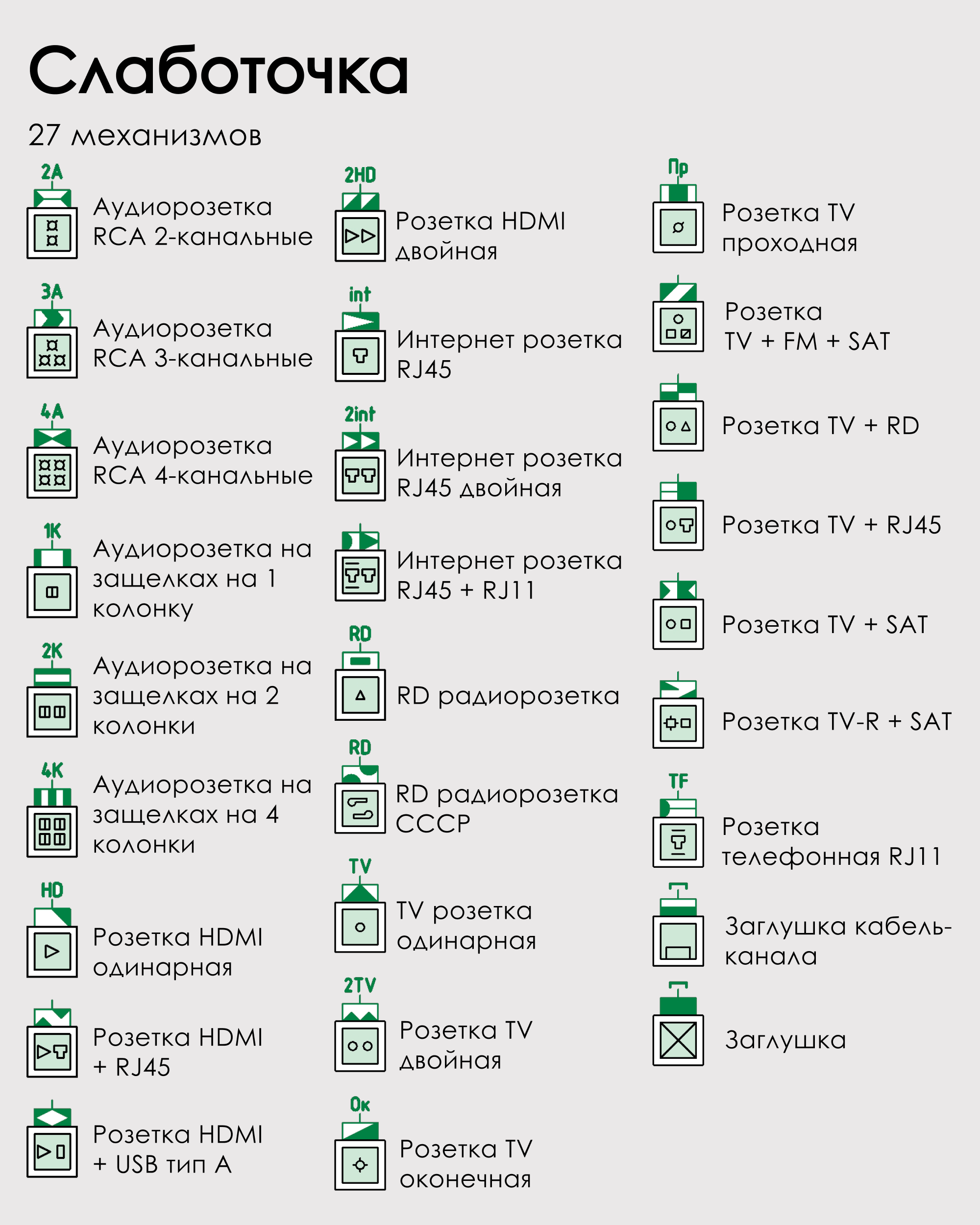 Семейство розеток