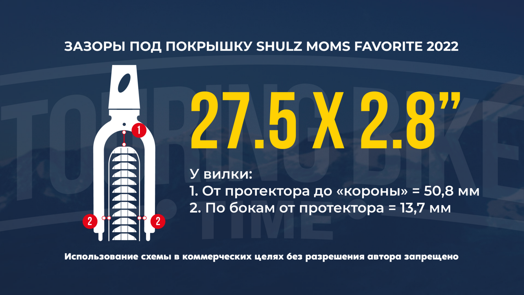 Shulz Mom's Favorite. Зазоры под покрышку у вилки