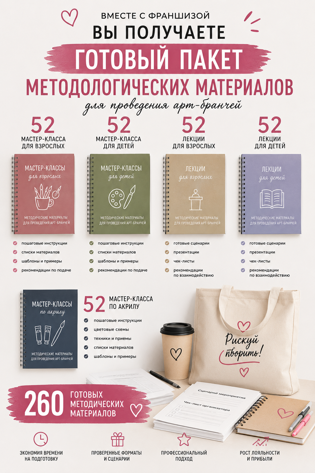 Контент на год