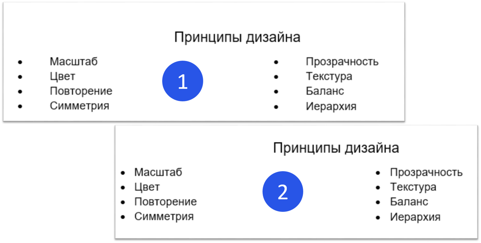 Что такое стиль чем отличается раскрывающийся список стилей оформления в панели инструментов в ворде