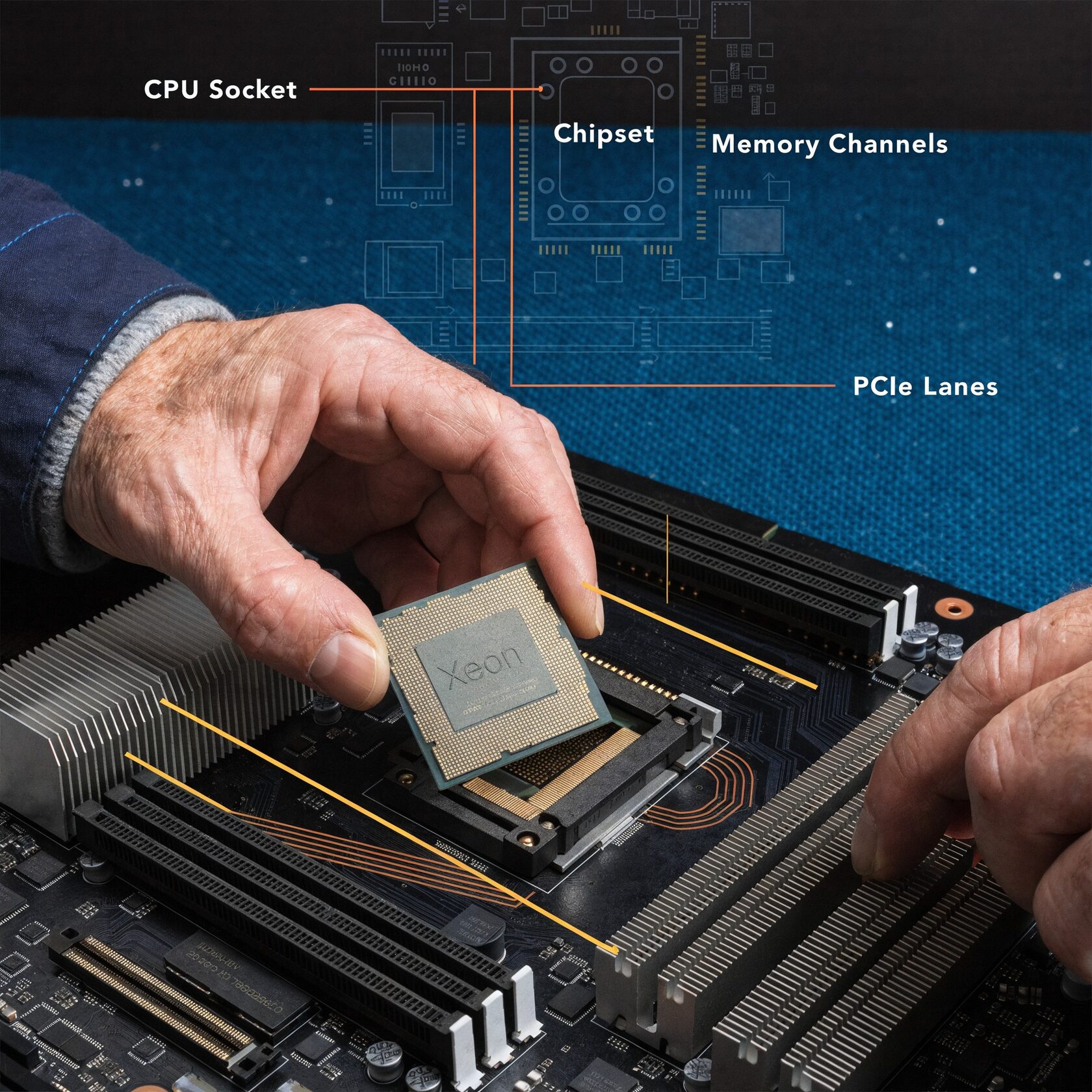 Материнские платы и Xeon-платформа