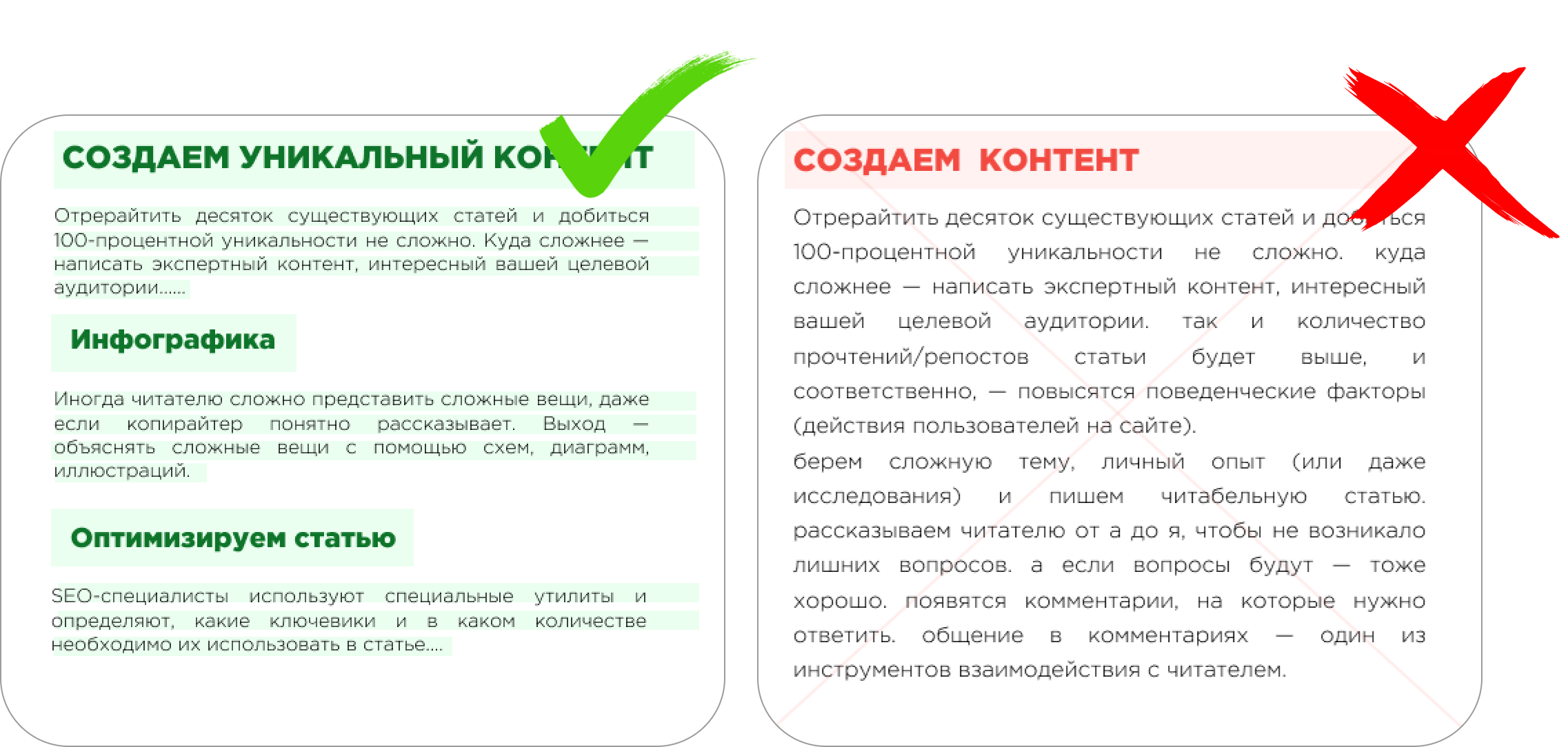 рассылки в мессенджерах