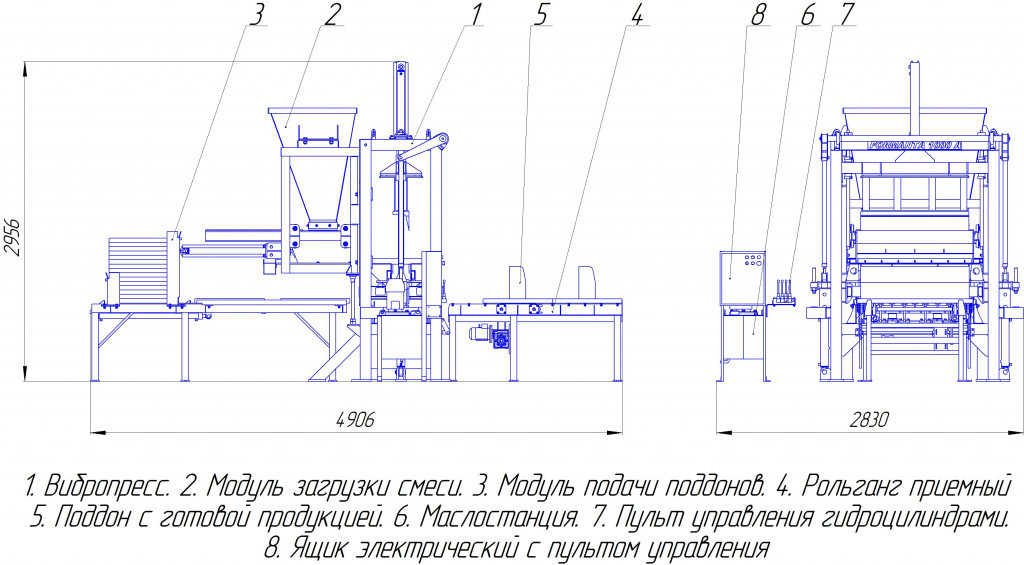 Вибропрессование технологическая схема