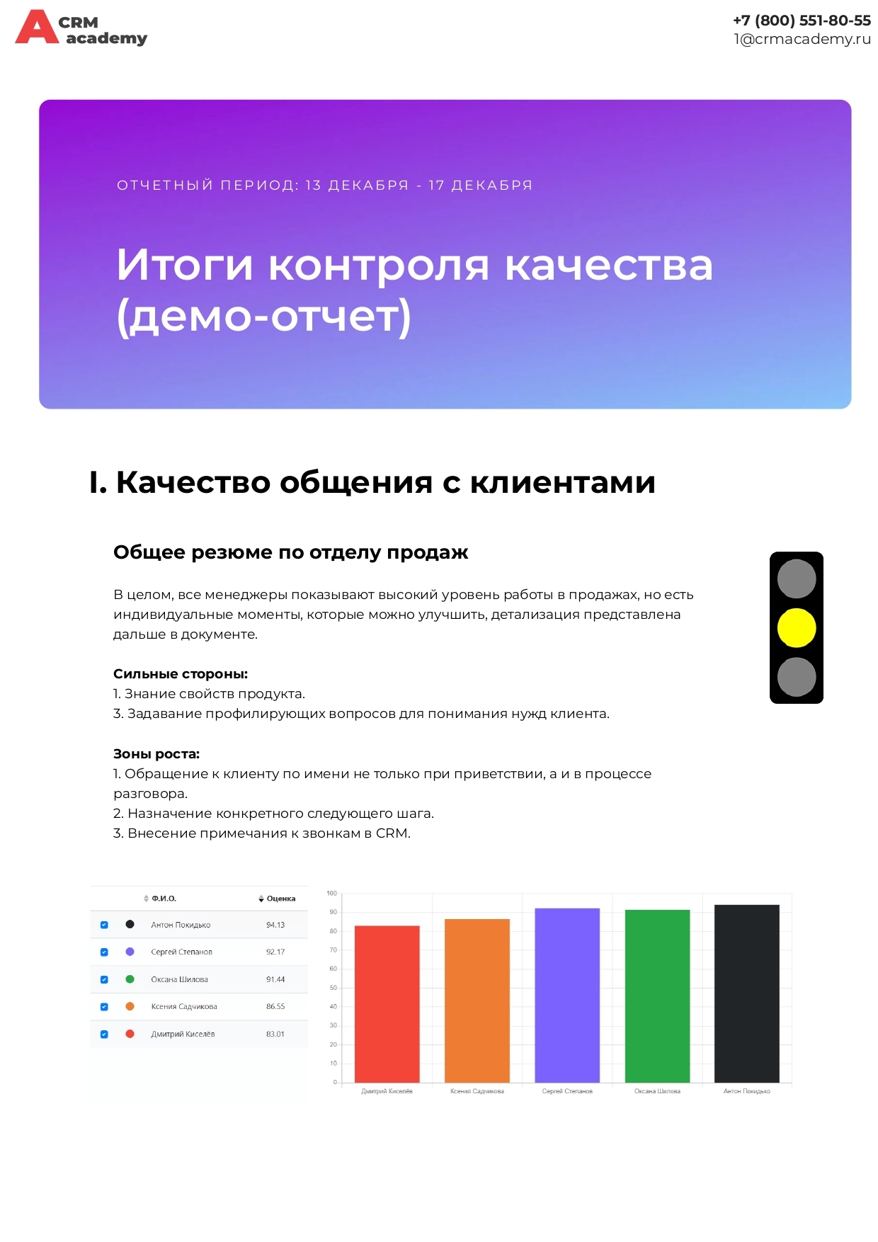 Срм академия топ. Top Академия оценка n.