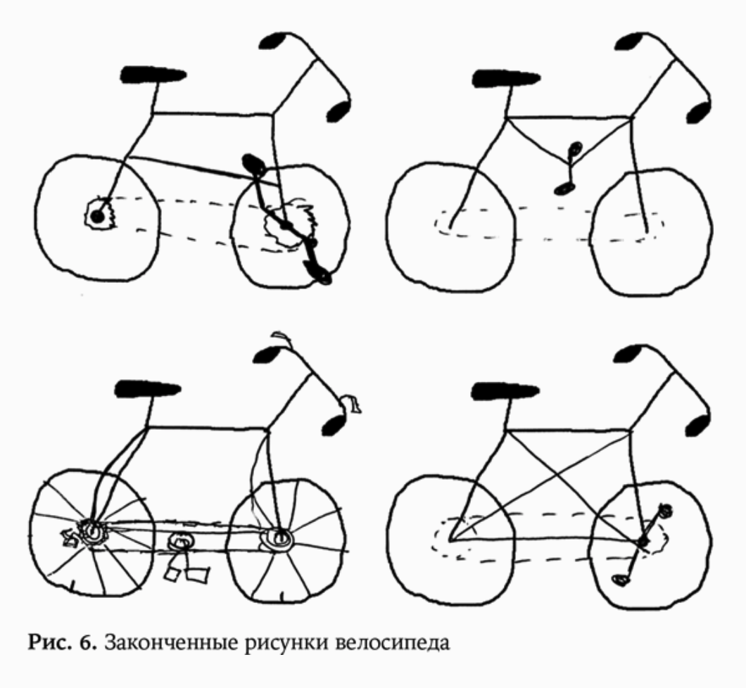 Схематичный рисунок велосипеда