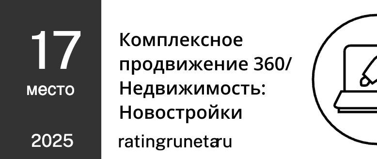Рейтинг «Комплексное продвижение»