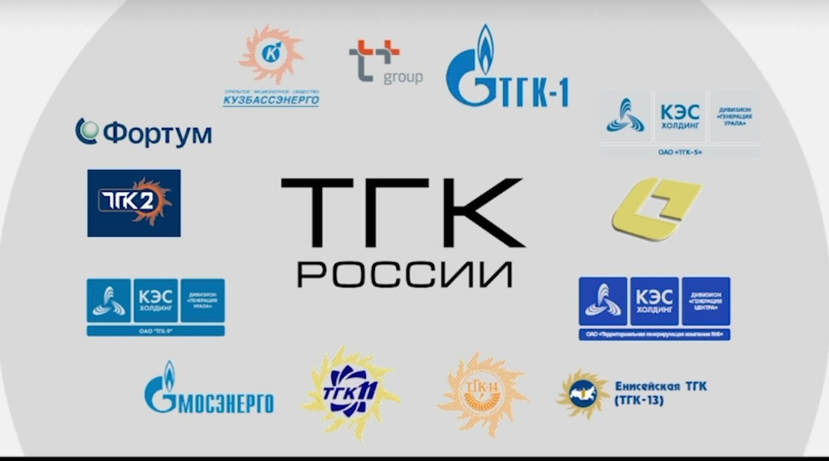 Сайт тгк 13 красноярск. Фортум Холдинг. ТЭК торг логотип. «Кузбассэнерго» карта. Кузбассэнерго Транзит.