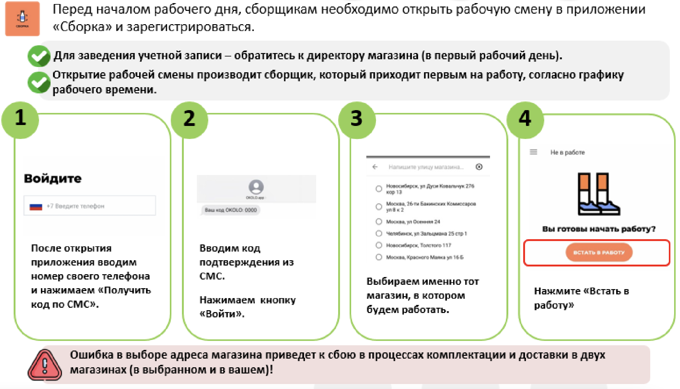 Шоппер приложение для сборщика