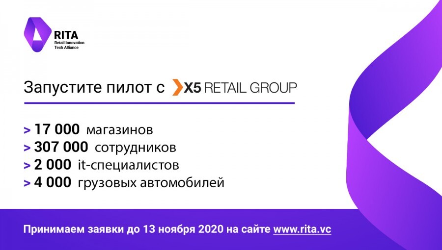 Х5 Retail Group — ведущая компания розничной торговли