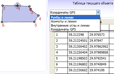 Таблица координат