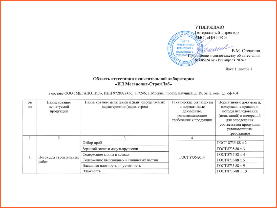 область аттестации испытательной лаборатории