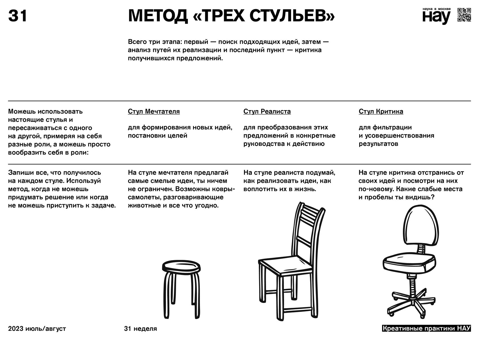 Дизайн & Декор: 12 стульев, от которых легко потерять голову